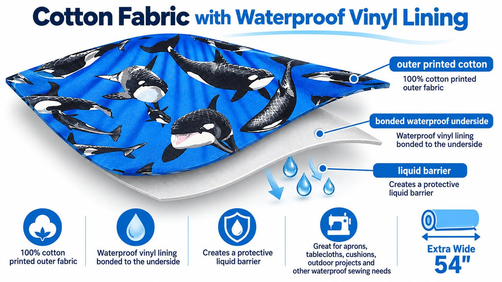 Orca Whale Fabric Vinyl Lined Waterproof 1yd by 54in Wide