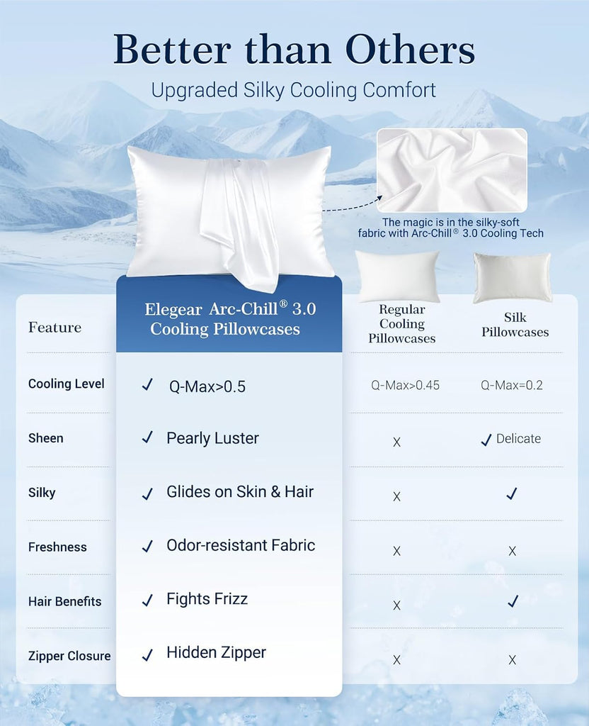 Cooling Satin Pillowcase for Hair & Skin with Zipper 20" x 30" and Cooling Blanket Stripe 90" x 108" White Bundle
