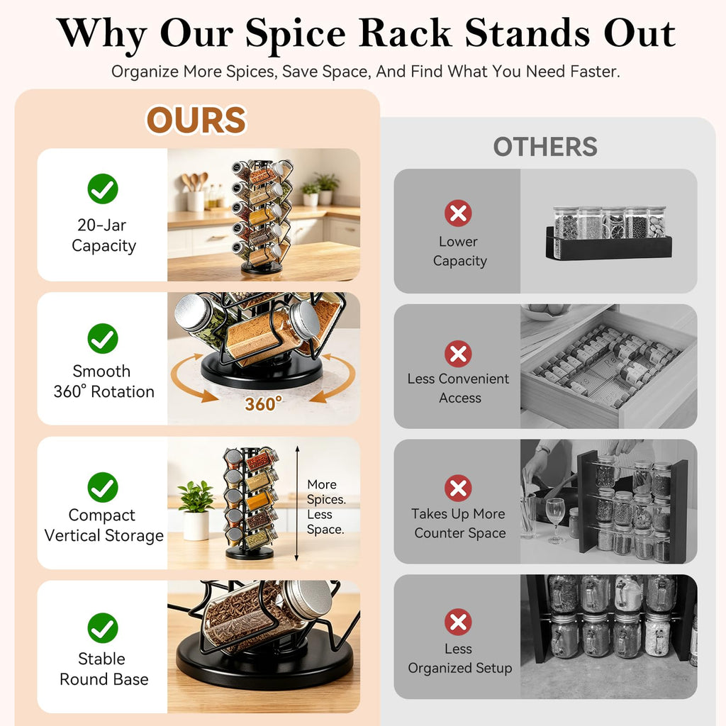 Rotating Spice Rack Organizer for Countertop, 360°Spinning Spice Organizer