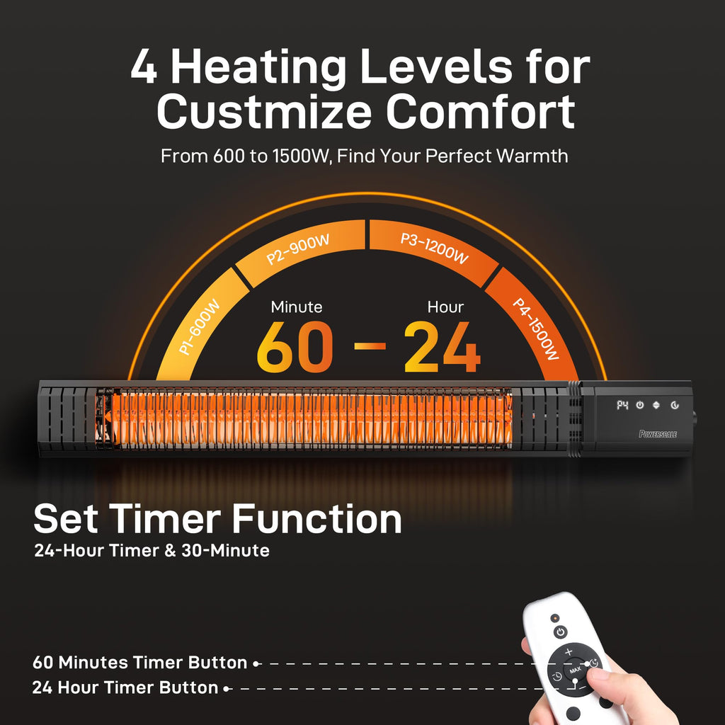 Infrared Heater 1500W with Remote, 2.5s Instant Heat & Memory Function, Electric Patio Heater 4 Heat Levels, IP65
