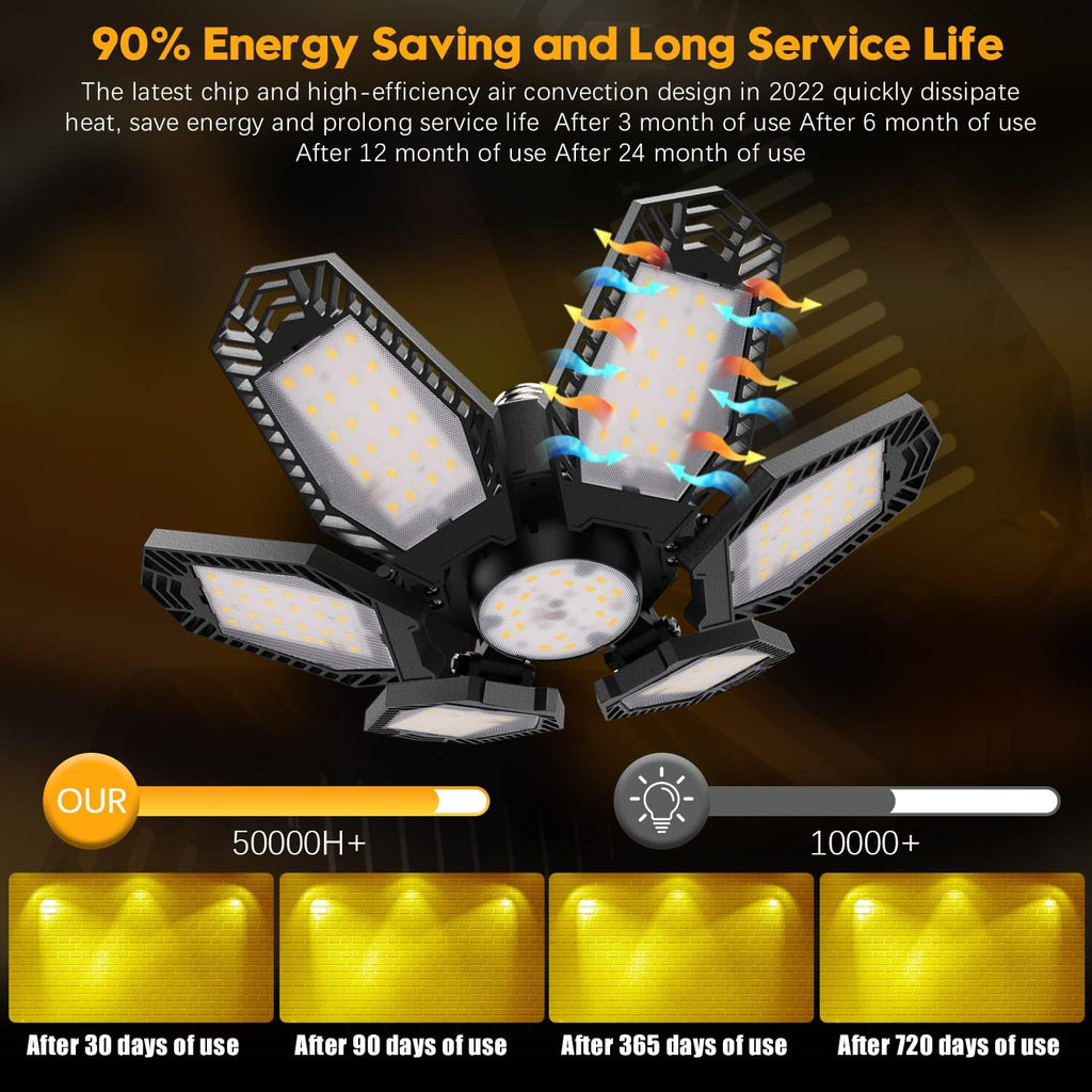 2 Pack Warm Garage Lights, Deformable Ceiling Light, 3000K