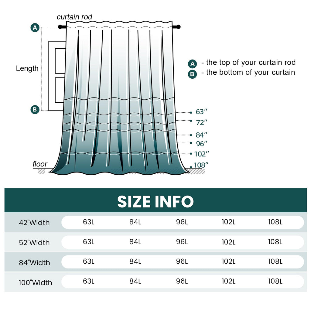 Velvet Room Darkening Curtains 84 Inch Long, 1 Panel, Teal