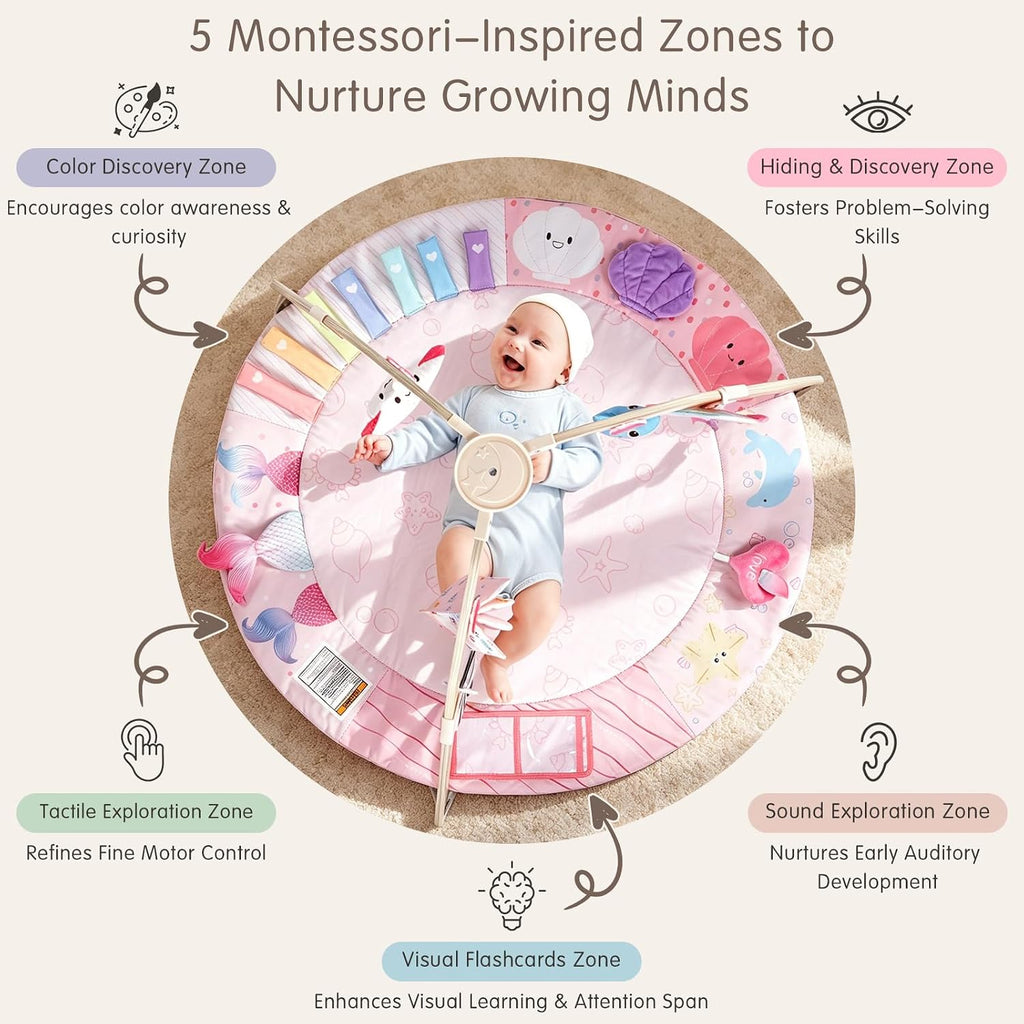 Play Gym&Activity Mat,5 Development Zones Tummy Time Mat