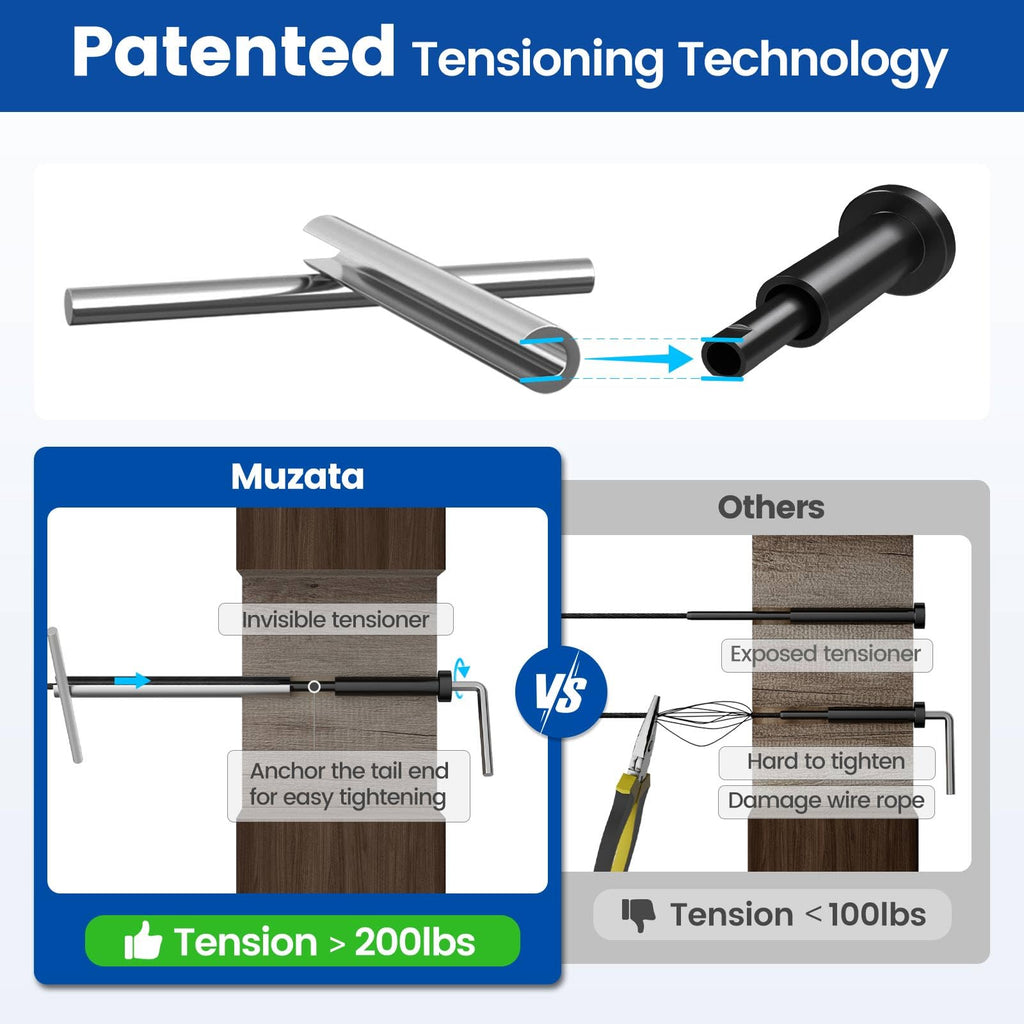 [Patent] 80Pack Black Cable Railing Tensioner & Terminal CR26