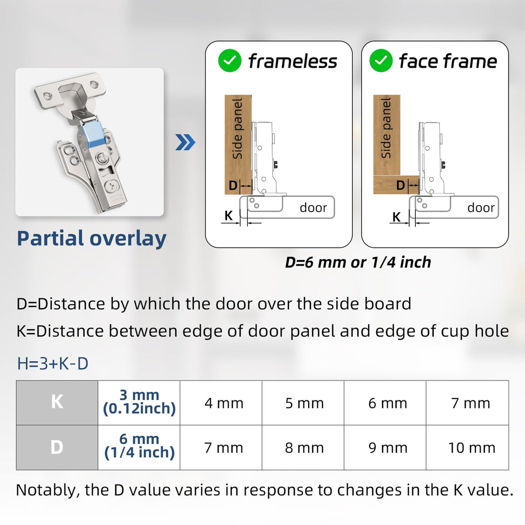 2 Pack 1/4" Partial Overlay Soft Close Concealed Hinge for Face Frame & Frameless Door, 3D Adjustment, Clip-on Plate