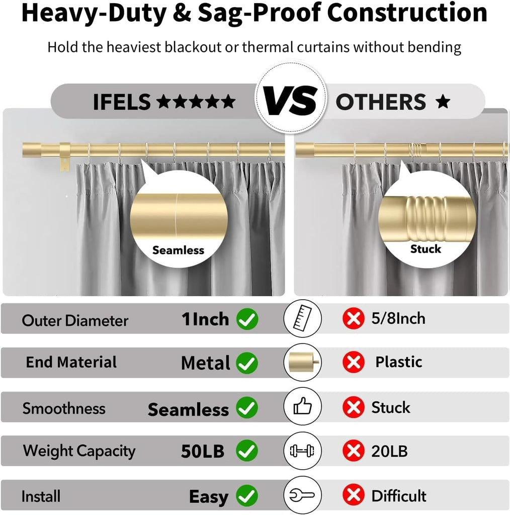 Heavy Duty Curtain Rods for Windows 66 to 120 Inch, 1 Inch Gold Curtain Rod Adjustable, Decorative Long Curtains Rods