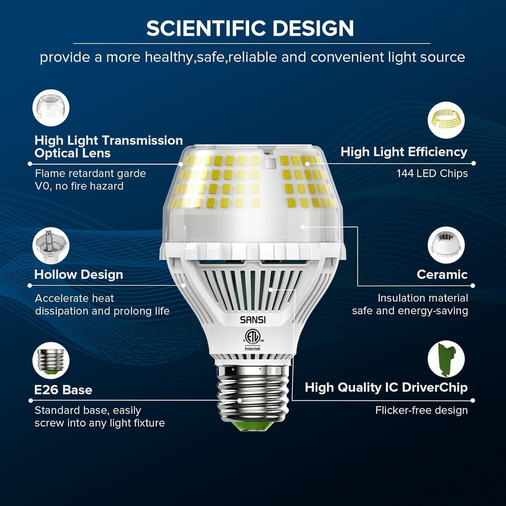 300W Equivalent 5000 Lumens LED Light Bulb, 5000K Daylight Super Bright Light Bulbs, E26 A19 Brightest LED Bulbs Non