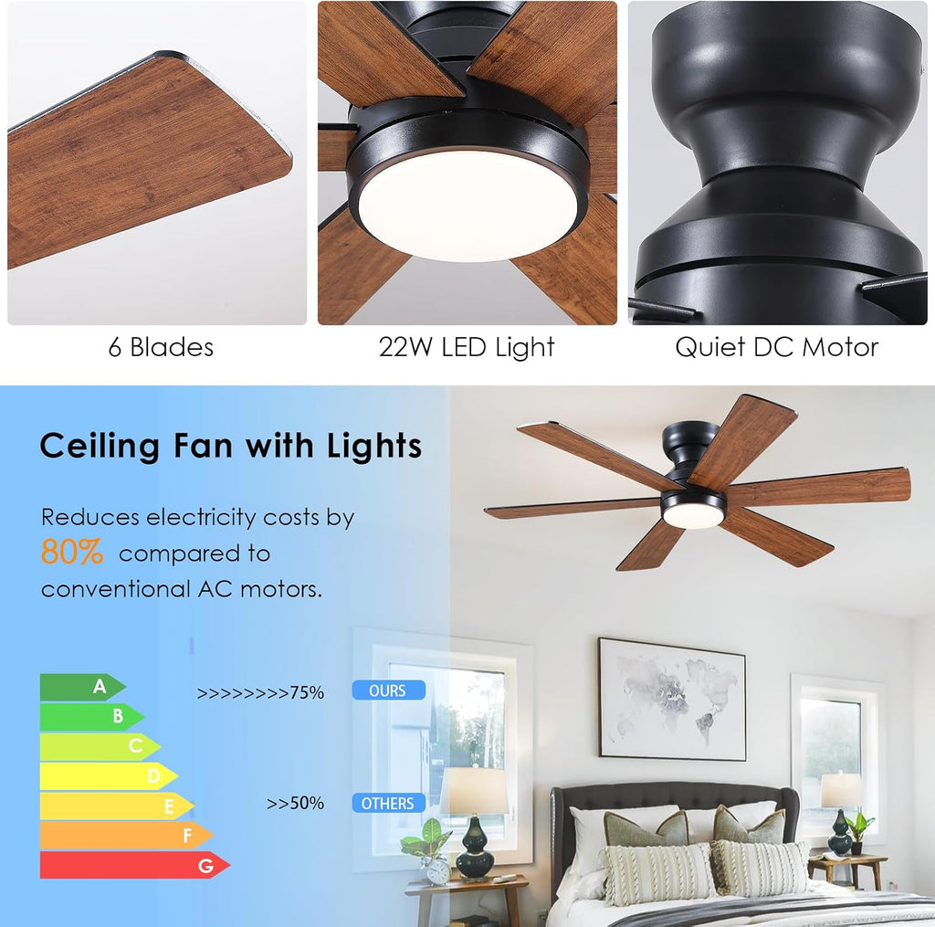 Ceiling Fans with Lights, 46" Low Profile Ceiling Fan with Light and Remote Control, Flush Mount, Reversible