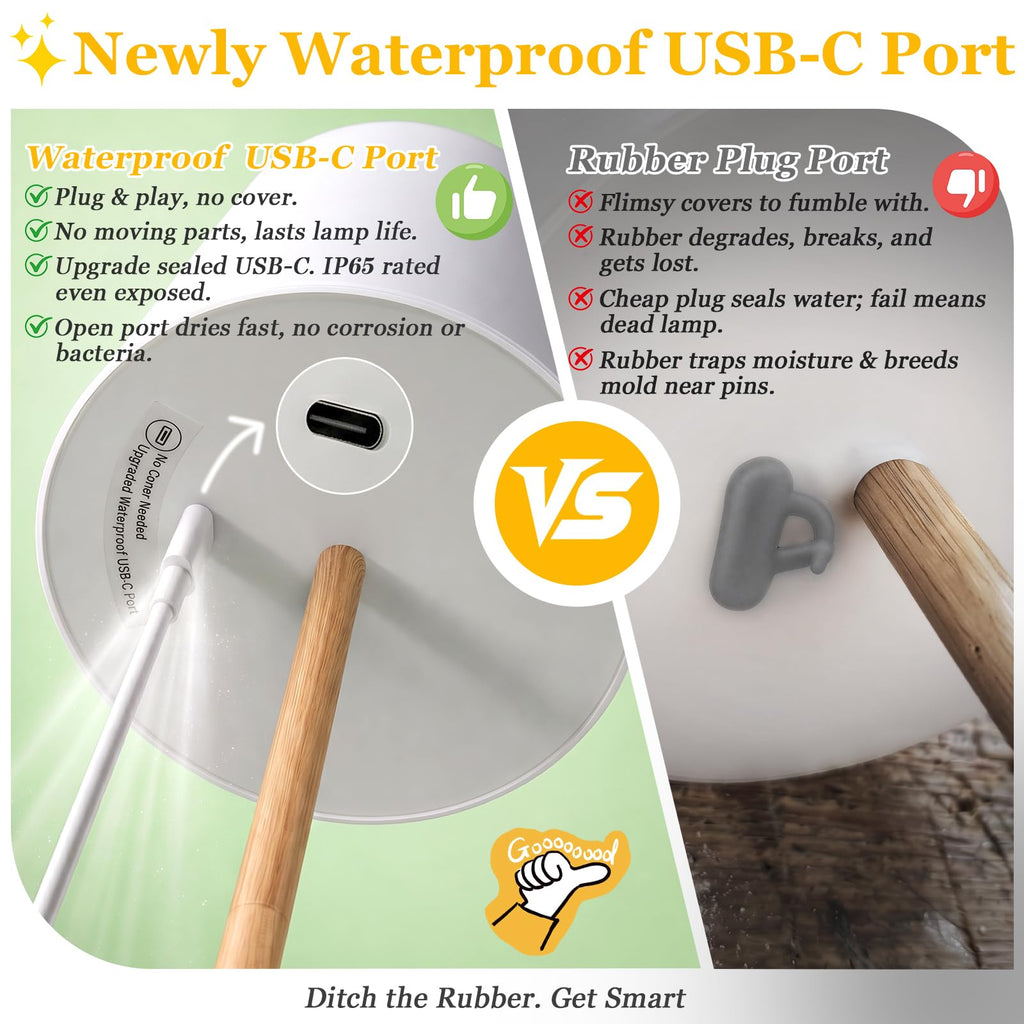 Shower Lamp Rechargeable Waterproof Lamp, Cordless Table Lamp