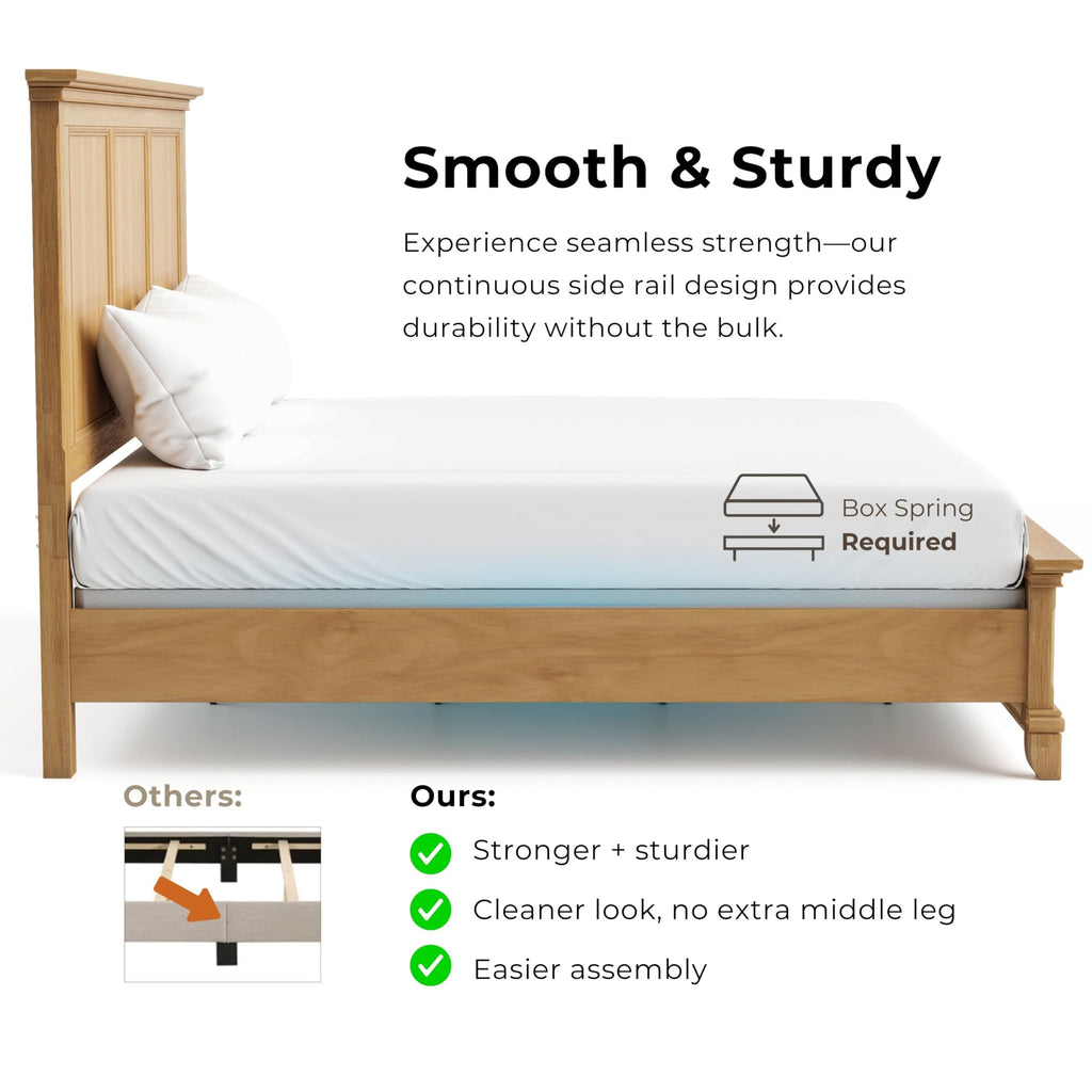 Yardley Farmhouse Solid Wood -Size Bed with Plank Headboard, Wooden Bedframe, Box Spring Required, Guest Room