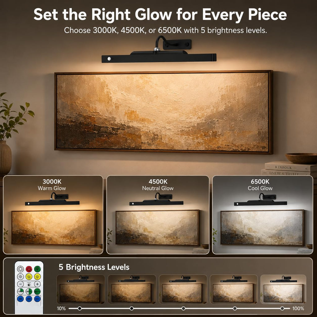 Picture Lights for Wall, Wireless Rechargeable Poster Light