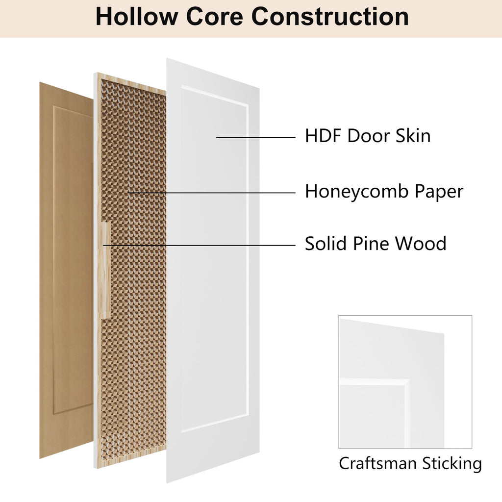 28x80 in 1-Panel White Primed Interior Door Panel