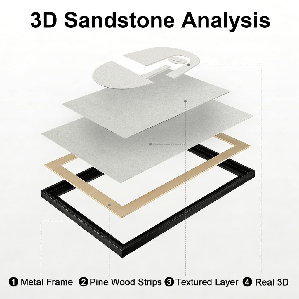 3 Piece Framed Abstract Wall Art, 24x36 Inch Large 3D Sandstone Textured Wall Decor, Black White Brown Geometric