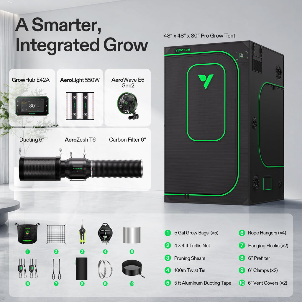 4x4 Pro Grow Tent Kit 550W Aerolight E42A+ Smart Control System