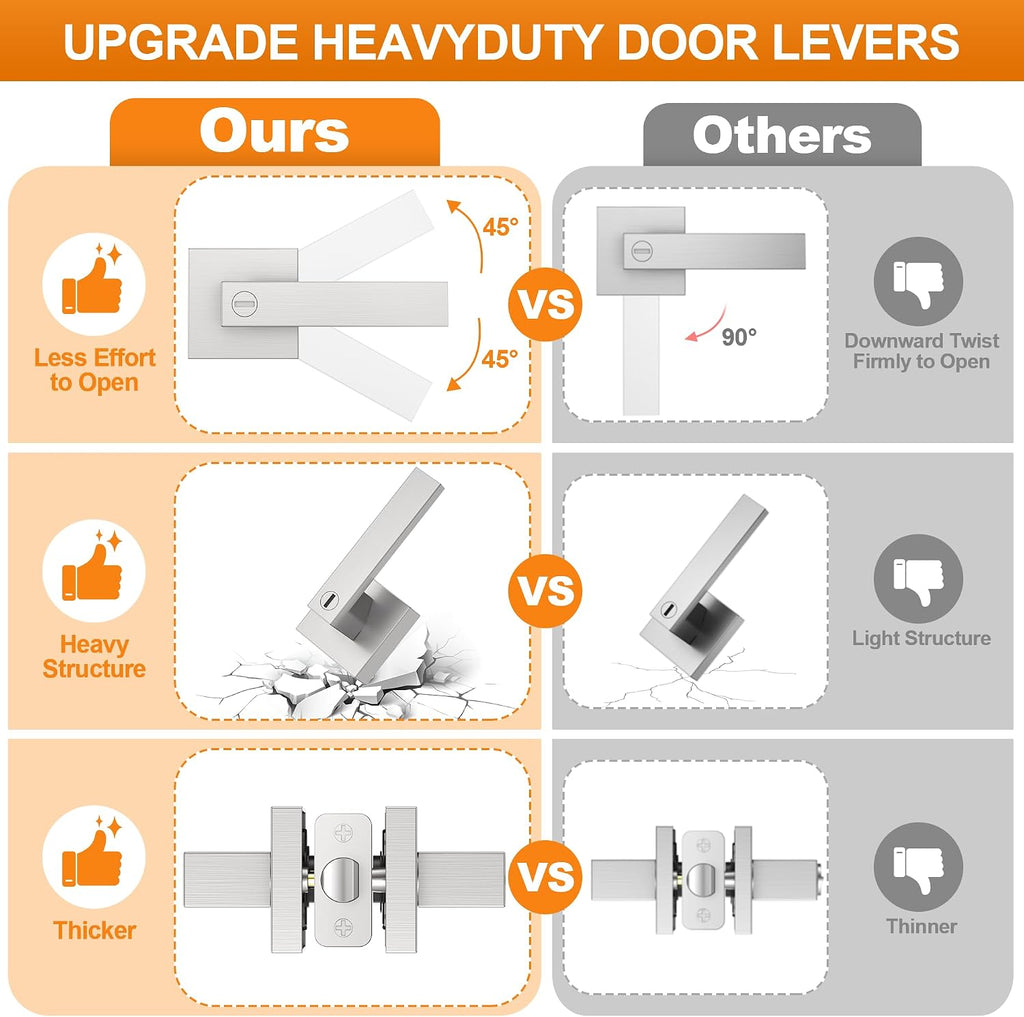 5 Pack Brushed Nickel Door Handle, Door Knobs Interior Heavy Duty, Flat Square Privacy Door Levers, Keyless Door