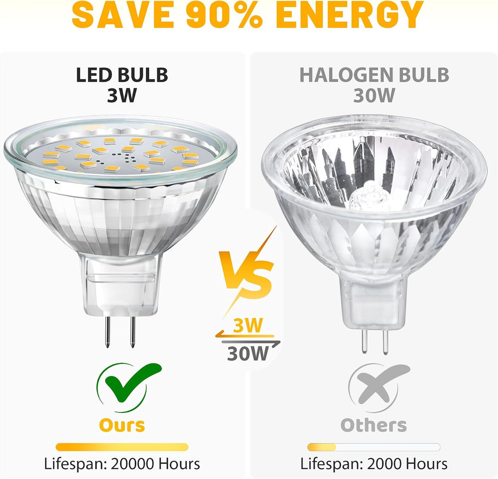 MR11 LED Bulb 3W 12V, 6 Pack Low Voltage Landscape Light Bulbs, 4000K