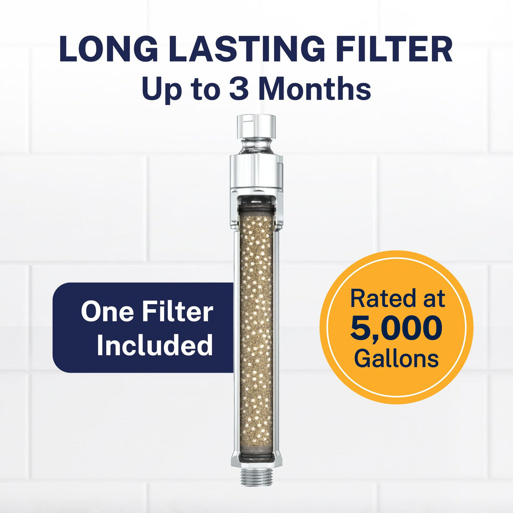 Metal Handheld Shower Head Filter Removes Chlorine & Chemicals