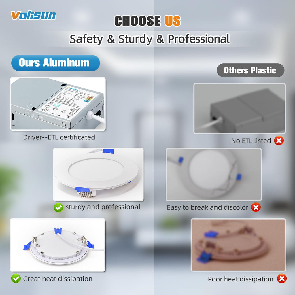 8 Pack 4 inch Recessed Lighting, 5CCT, 9.5W Eqv 80W