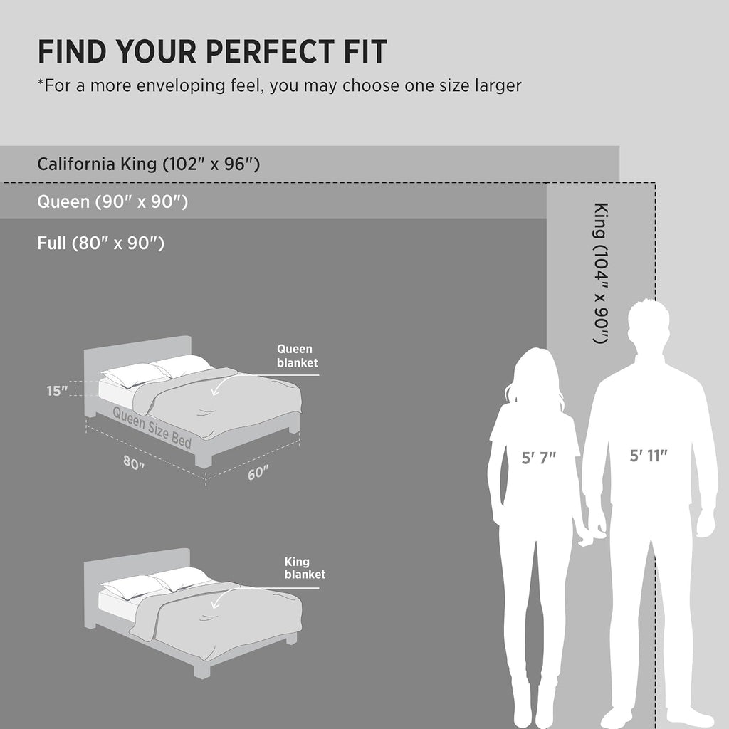Cooling Blankets for Hot Sleepers, King Size, Blue, 104"x90" | Cooling Comforter, Cold, Ice, Cool, Breathable