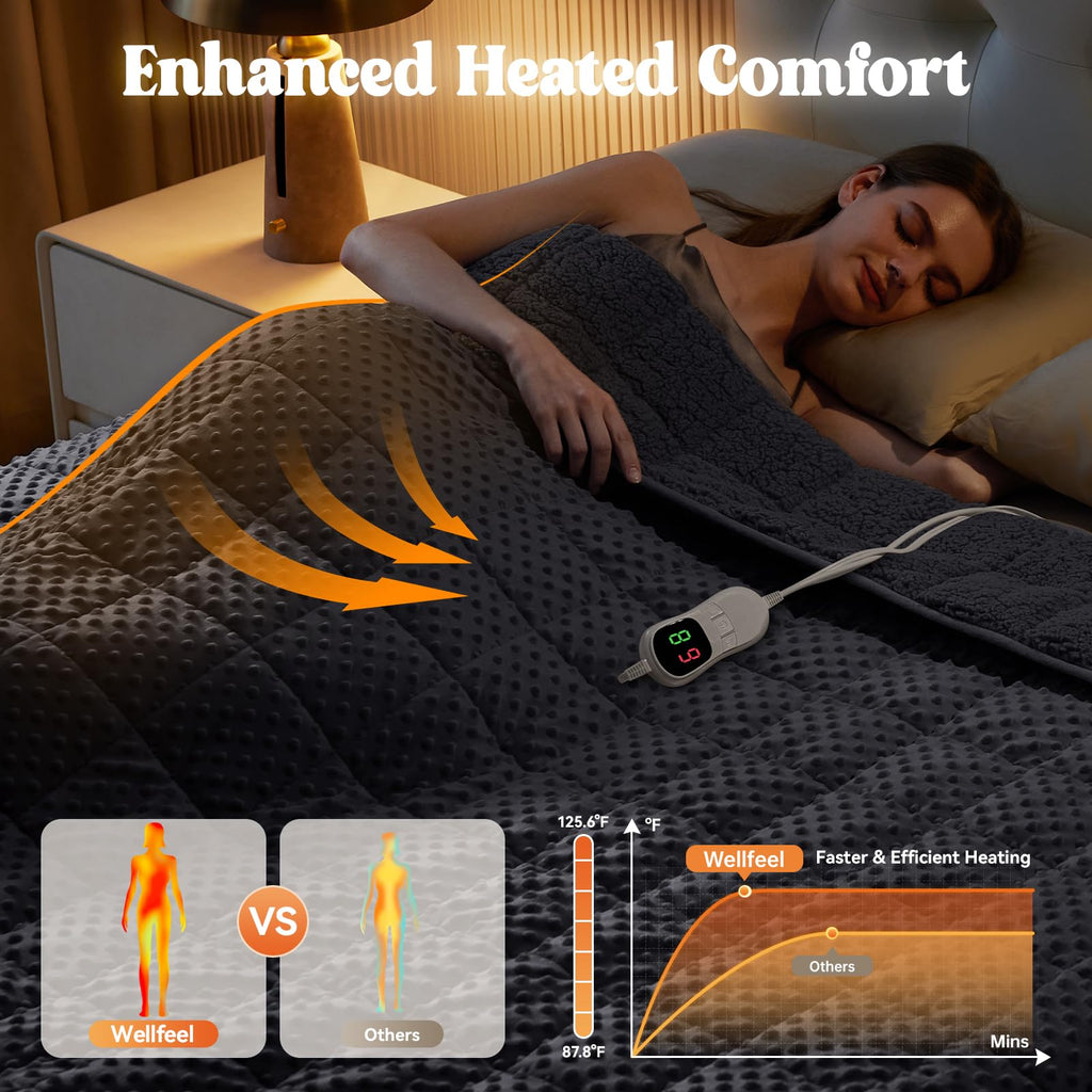 Heated Weighted Blanket for Adult, 48"x72" 15lbs, Bubble Blanket