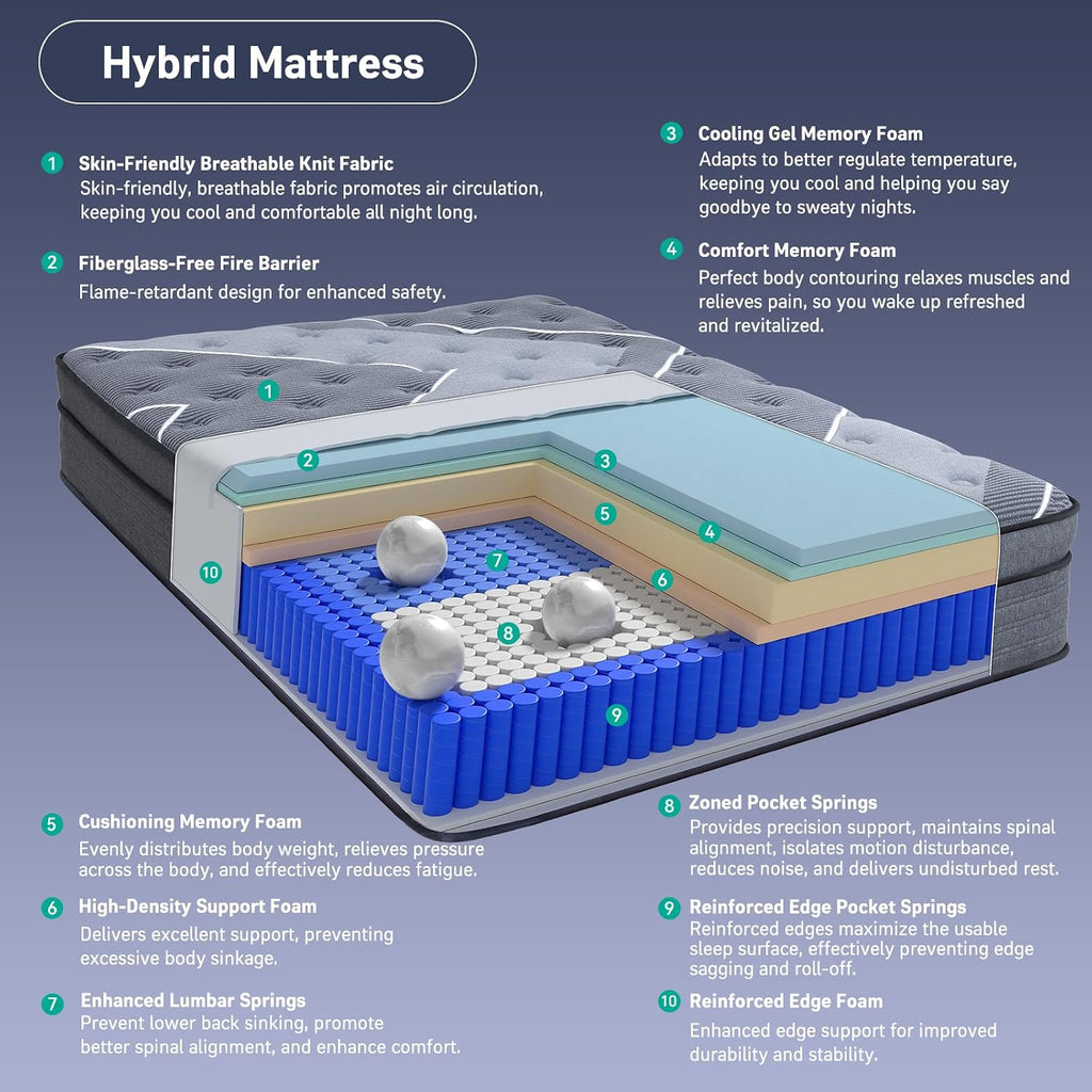Full Mattress 12 Inch, Luxury Hotel-Level Cooling Hybrid Mattress in a Box | Upgraded Cooling Gel Memory Foam &