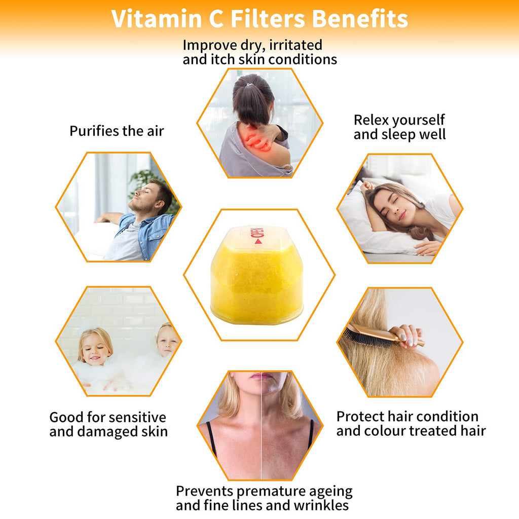 Vitamin C Shower Head with Handheld, High Pressure Shower Head with Filter