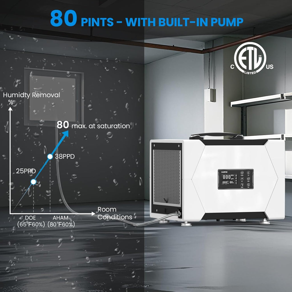 Crawl Space Dehumidifier with Pump and Drain Hose, 80 Pint Crawlspace Dehumidifier for Commercial, Basement