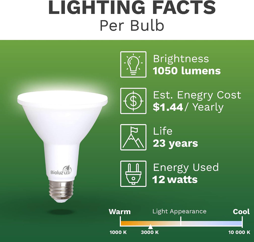 4 Pack PAR38 LED Light Bulb 90 CRI 12W = 100-120 Watt Replacement, Soft White 3000K, Dimmable Light Bulbs Flood