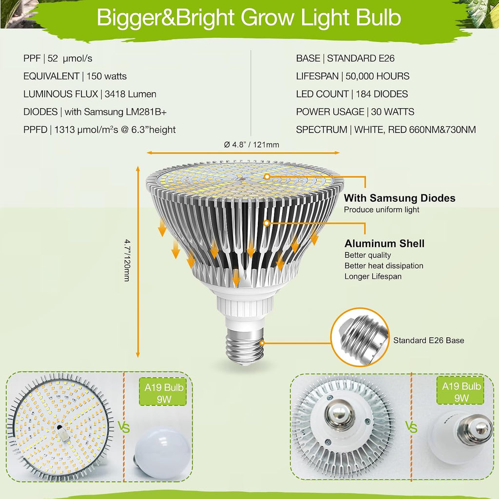 Grow Light Bulb, PAR38, 30W, E26, Full Spectrum, 1-Pack