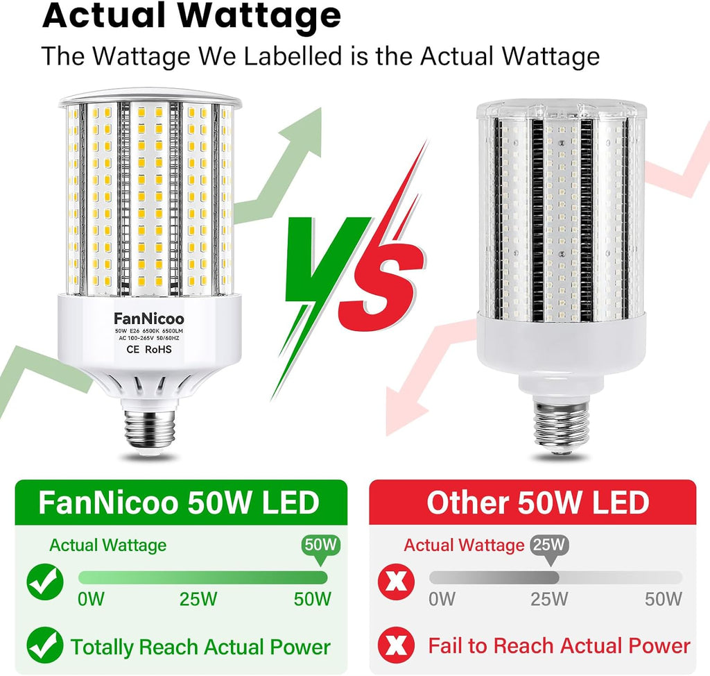2 Pack 600W Equivalent Led Corn Bulb 6500 Lumen Super Bright E26/E39 Base LED Bulbs 6500K Daylight White 50W Corn