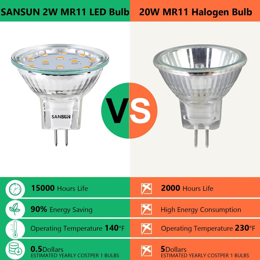 3W MR11 LED Landscape Light Bulbs, Low Voltage 12V 20W Halogen Replacement for Outdoor Landscape Spotlight and Indoor