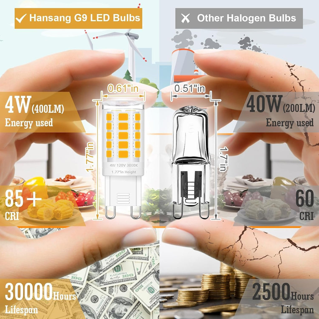 12 Pack G9 LED Bulb 3000K Soft White 4W, 40W Halogen Equivalent