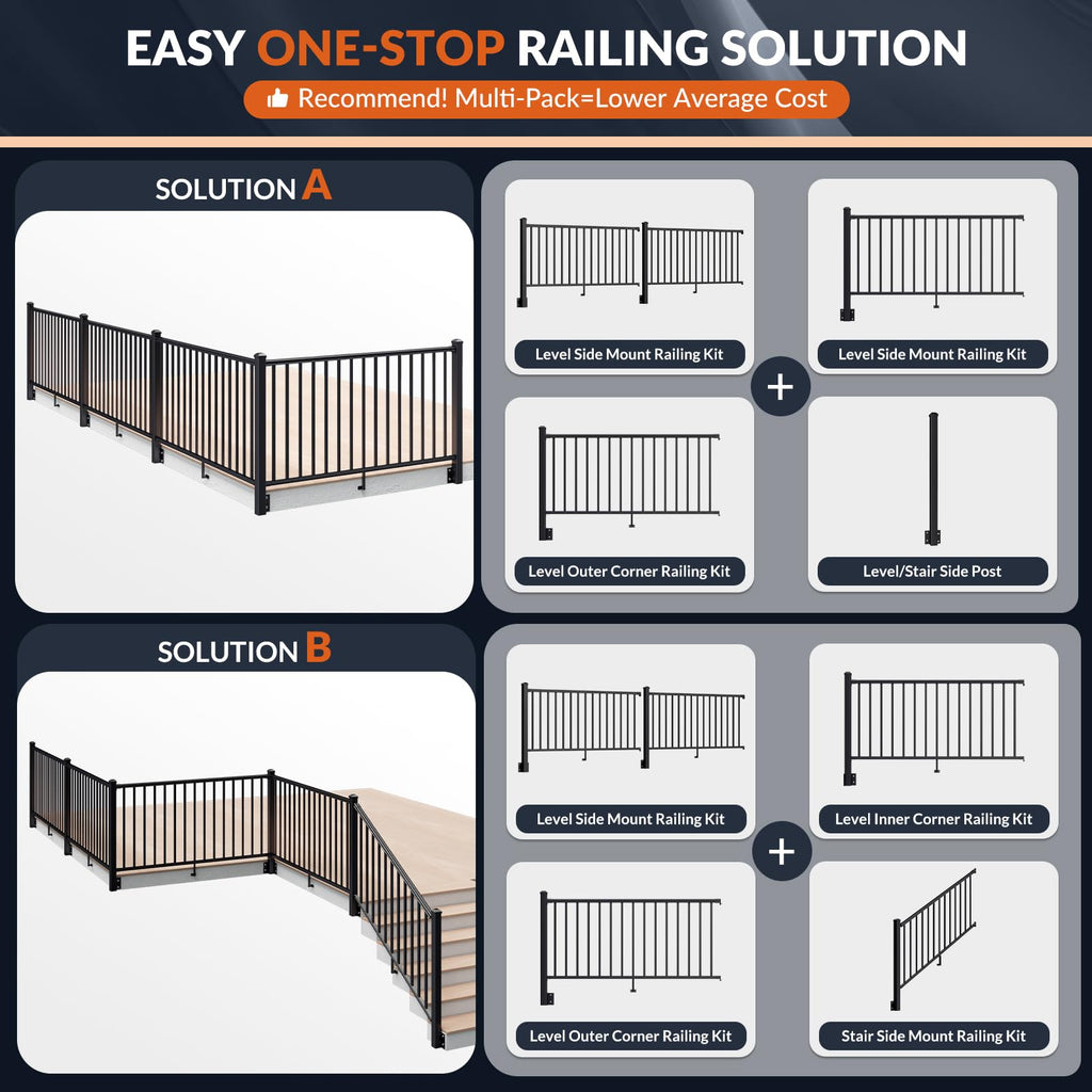 2 Pack 36in H x 6ft W Modular Side Mount Aluminum Deck Railing Kit