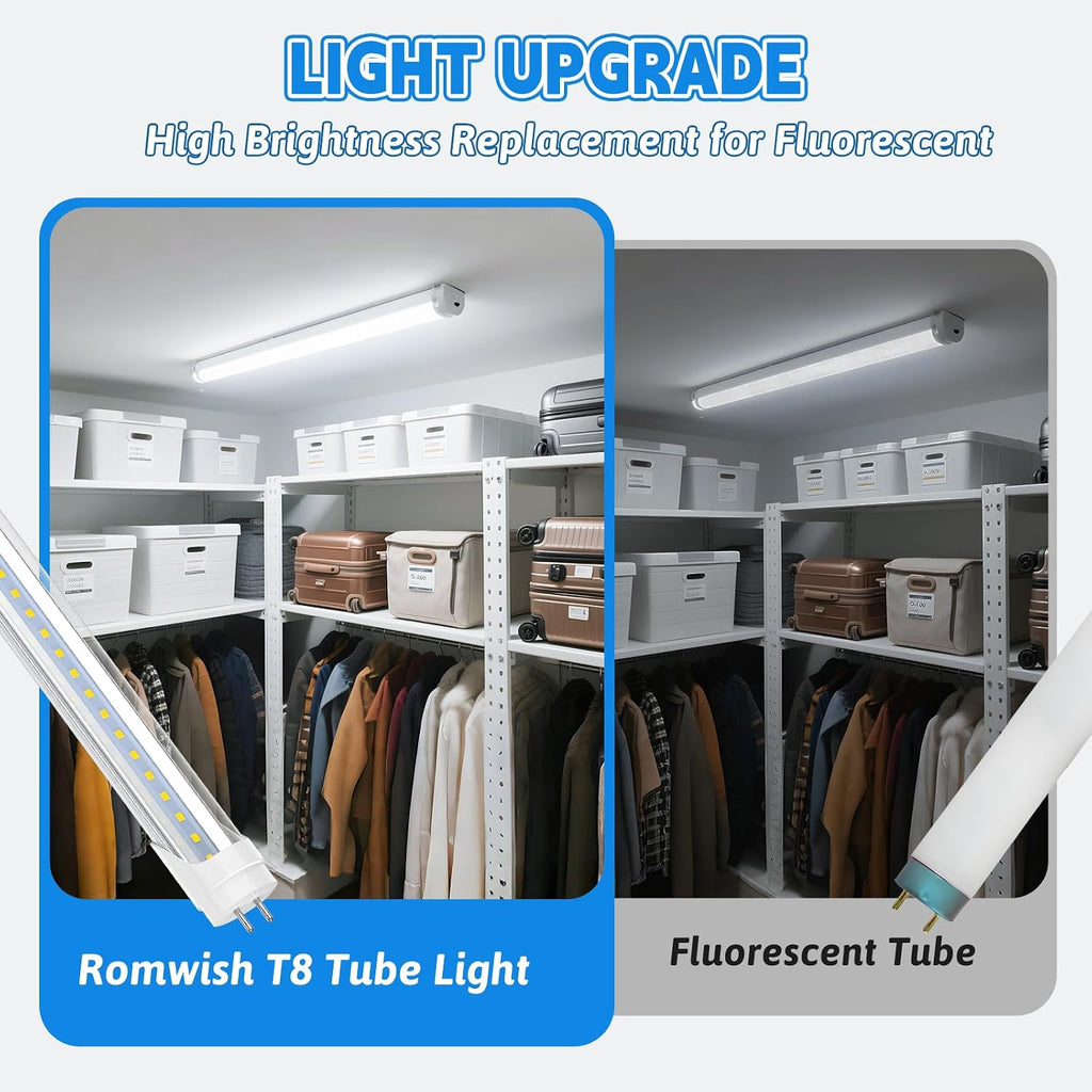 3FT LED Tube Light, T8 T10 T12 LED Light Bulb, 14W(30W Equiv.), 5000K Daylight, 1600LM, 36 Inch F30T12 Fluorescent