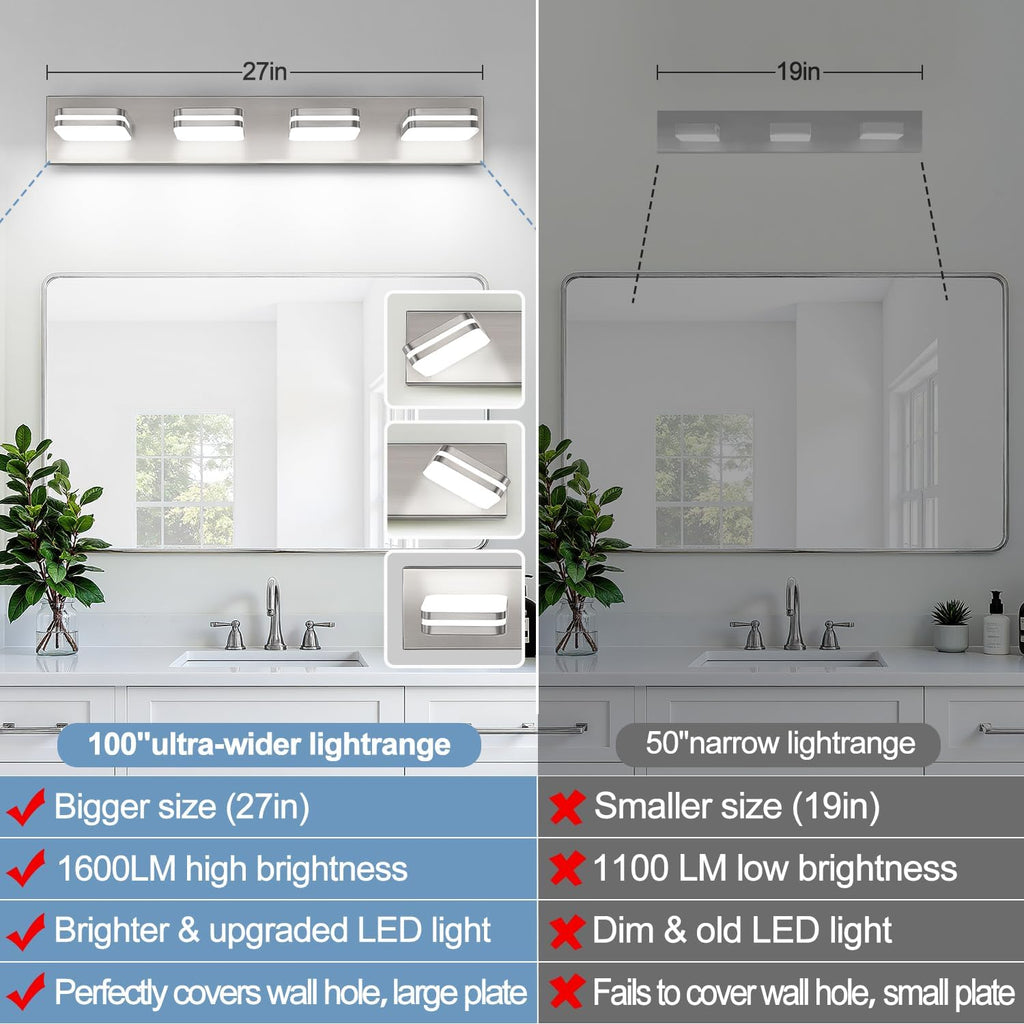 360° Rotate LED Bathroom Vanity Light Fixtures, Acrylic Vanity Lights , Modern Wall Lighting Fixtures Over Mirror