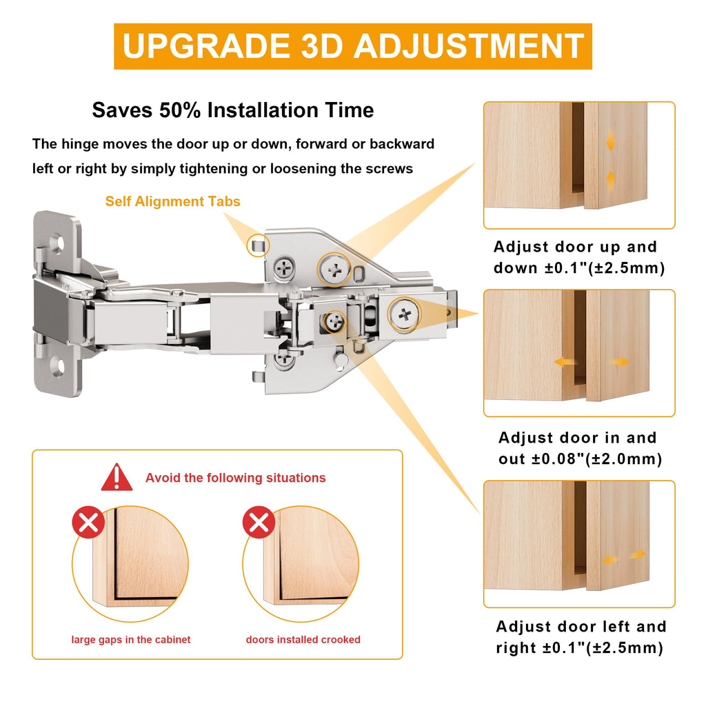 2-Pack 165 Degree Lazy Susan Hinges 50% Faster Install