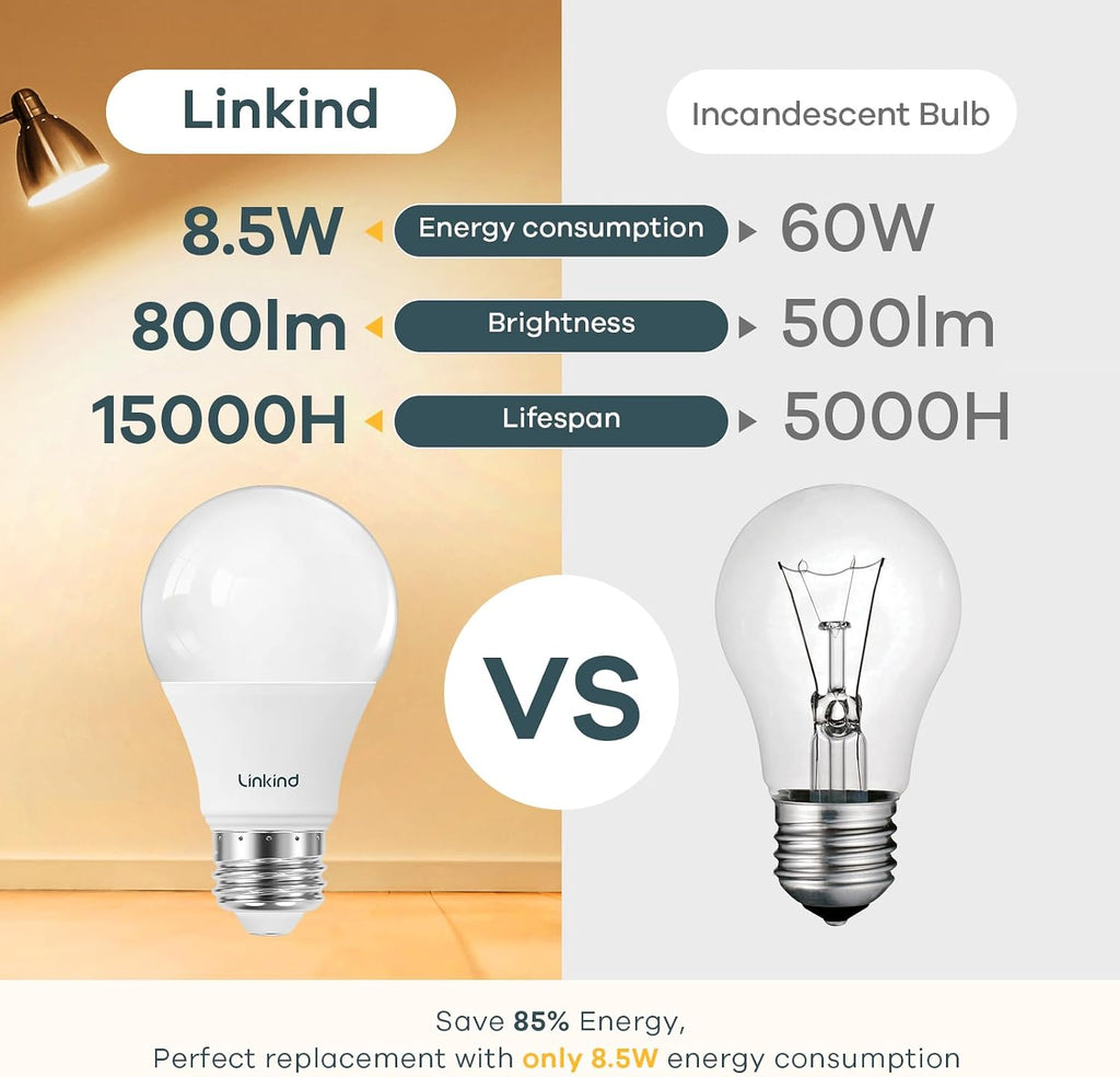 A19 LED Light Bulb, 60W Equivalent, 2700K Soft White Light Bulbs, 800 Lumens 8.5W Non-Dimmable LED Bulbs, E26