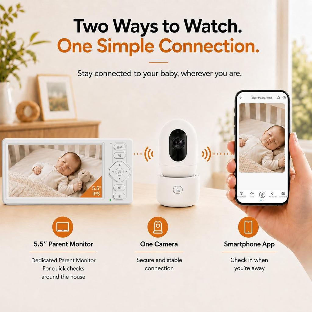 5. inch Smart WiFi Baby Monitor with Camera and Audio