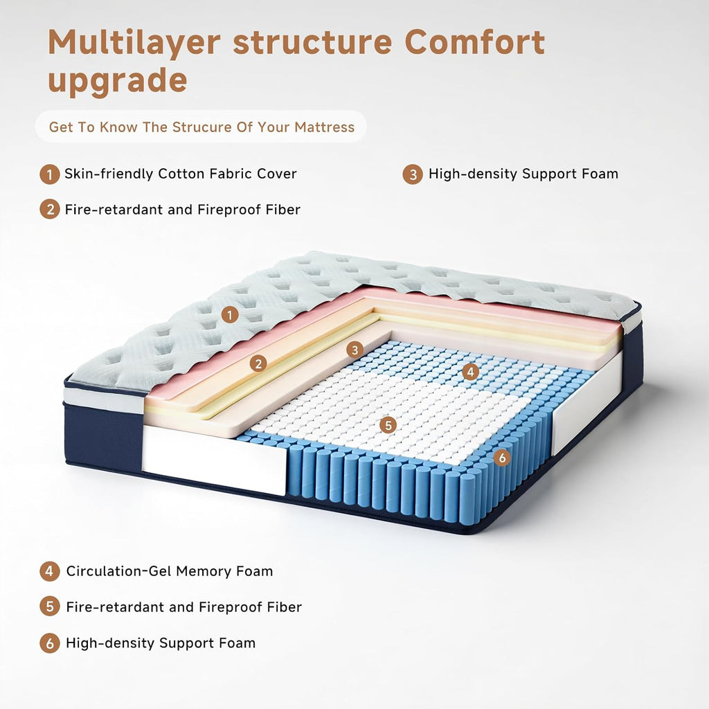 Queen Mattress,12 Inch Queen Size Mattresses in a Box, Hybrid Pocket Spring Mattress with CertiPUR-US Certified Foam