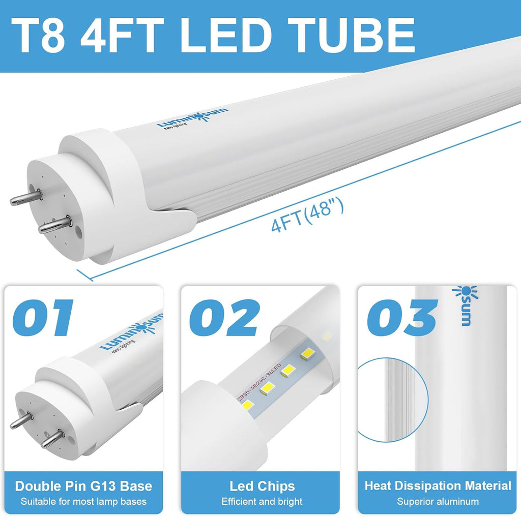 T8 LED Tube Light Bulbs 4 Foot 20W, ETL Listed, 4000K 10 Pack