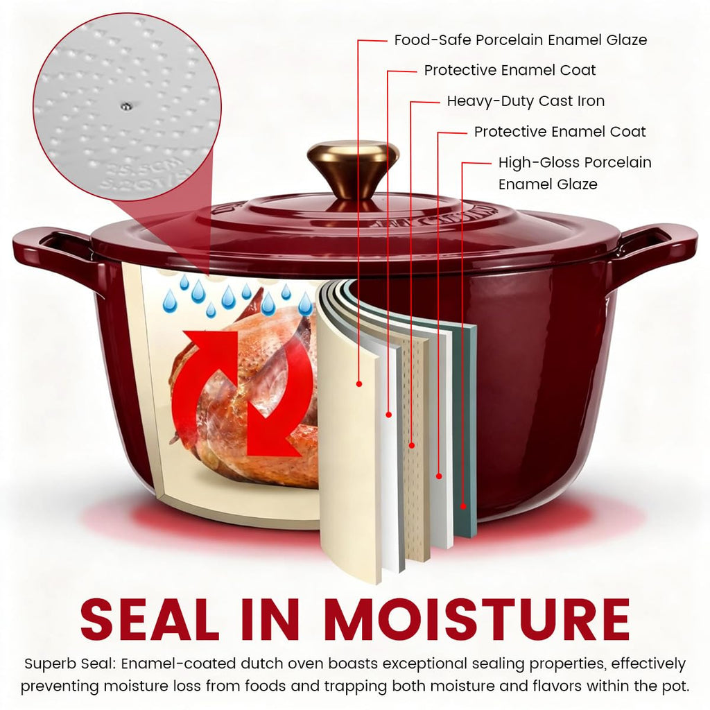 Enameled Cast Iron Dutch Oven 5 Qt with Lid, Red