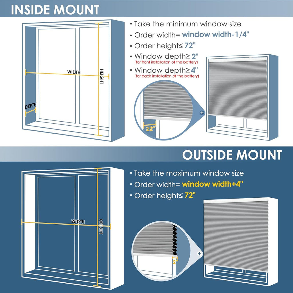 Motorized Cellular Shades with Remote Control,Grey, | 100%Blackout, Electric Smart Blinds with Cordless,Free Solar
