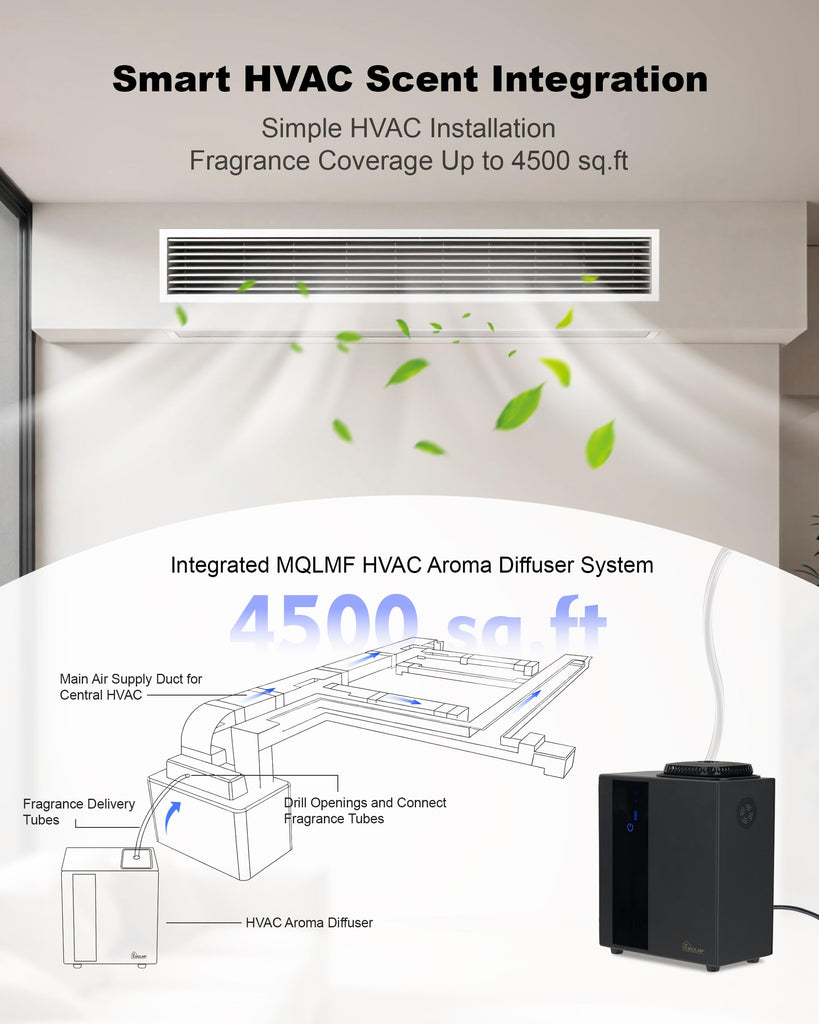 Scent Diffuser, Waterless Diffuser, Whole House Scent System