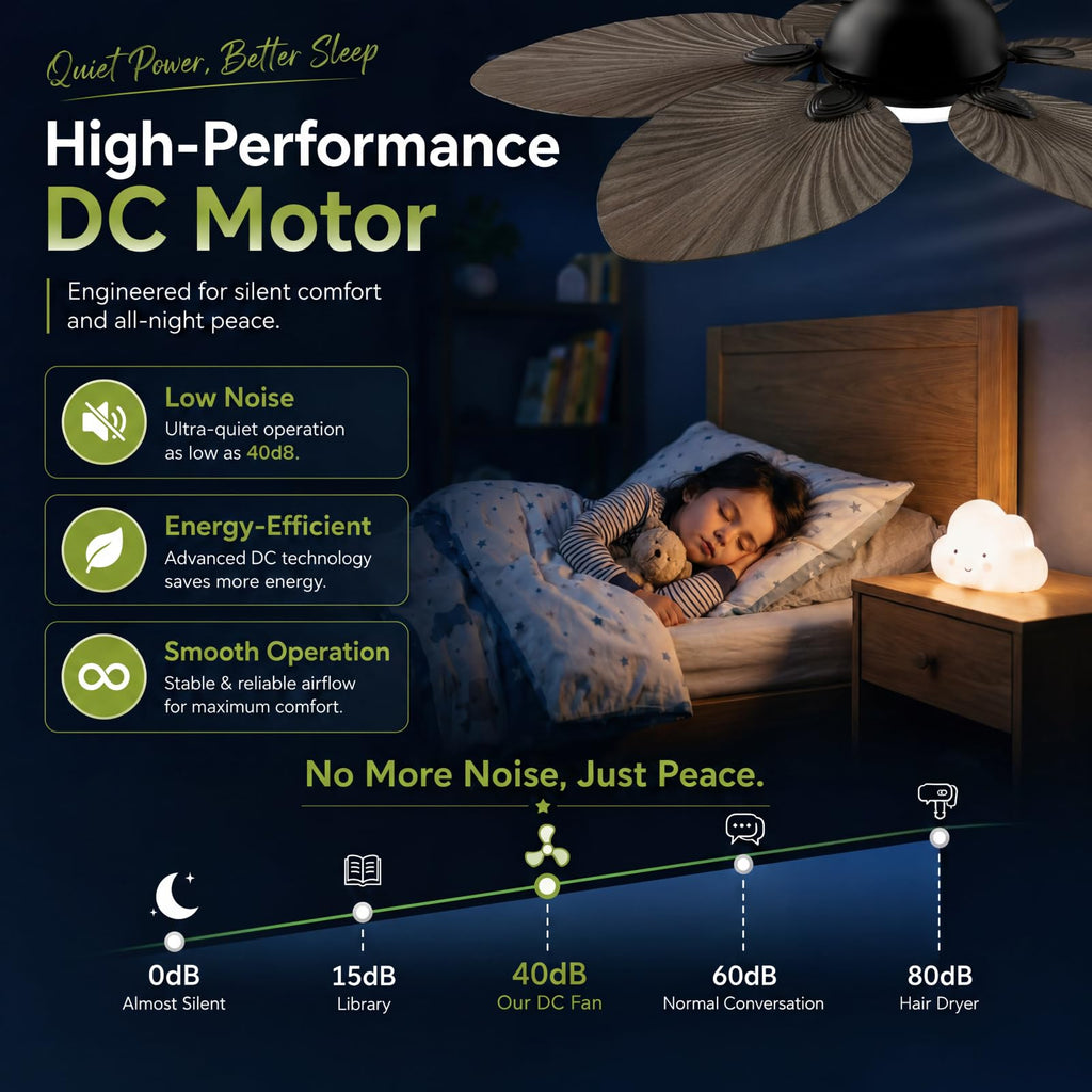 52" Modern Tropical Ceiling Fan with Light and Remote