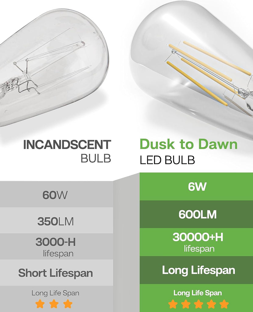 Dusk to Dawn Light Bulb Outdoor, Soft White 2700K, 6W Equivalent 60W