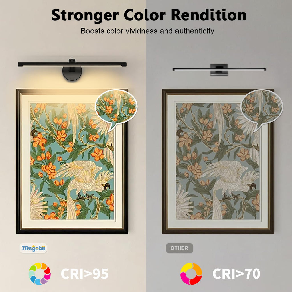Picture Light Dimmable Hard Wired 23.62 Inch Adjustable Swing Arm Black Wall Lights for Pictures Led Display Light