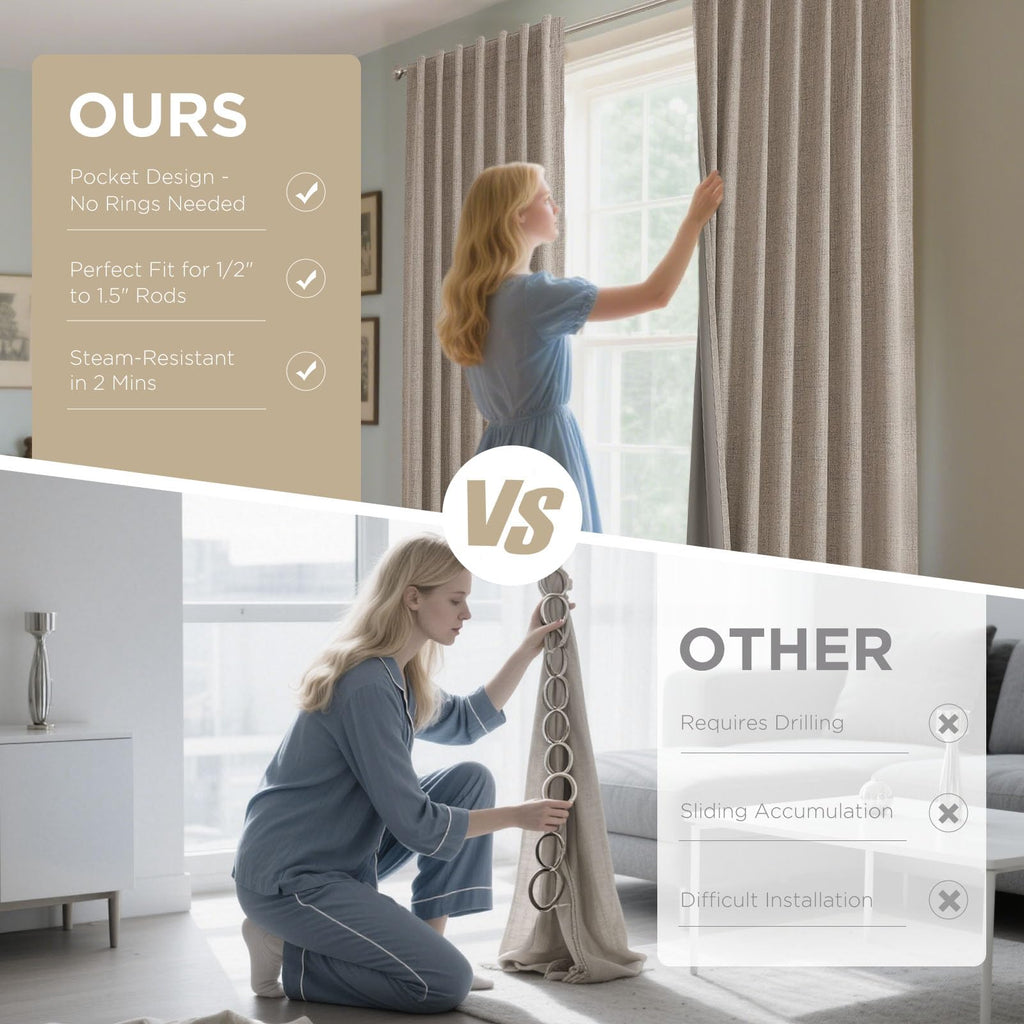 100% Blackout Curtains, Natural Linen Curtains, Thermal Insulated Light Blocking Drapes, Rod Pocket & Back Tab