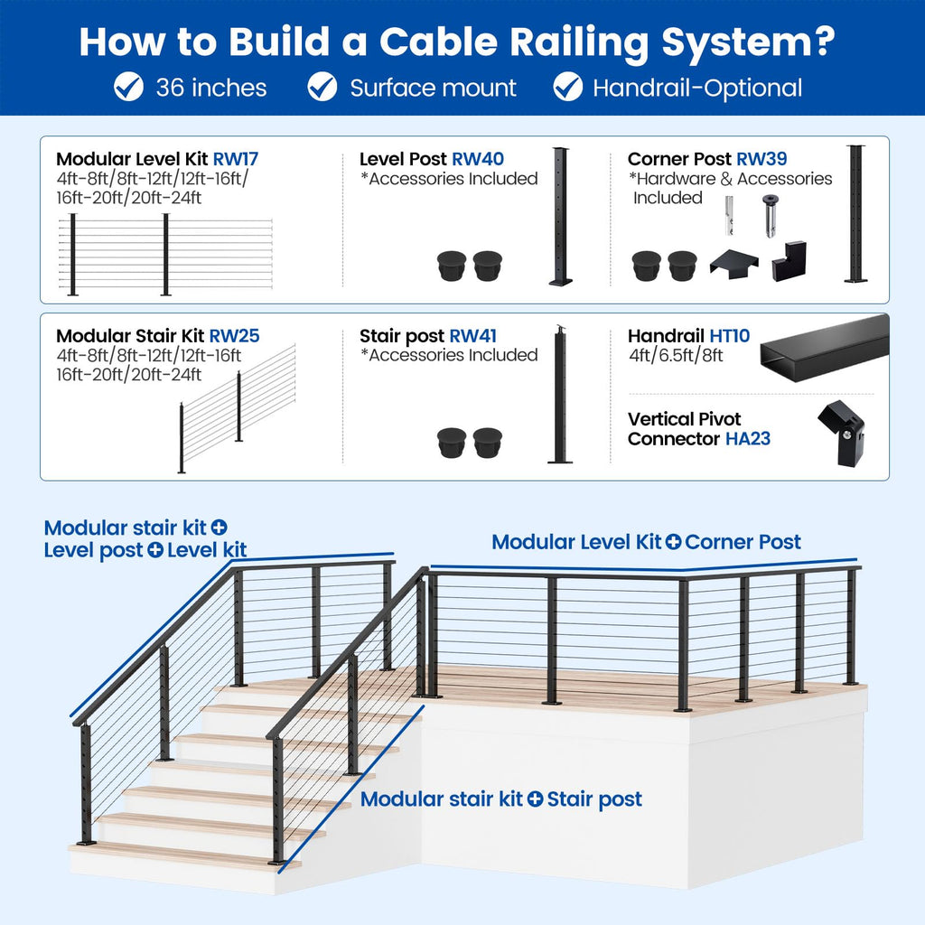 8-12ft Modular Cable Railing Kit for Deck Surface Mount 36in RW17