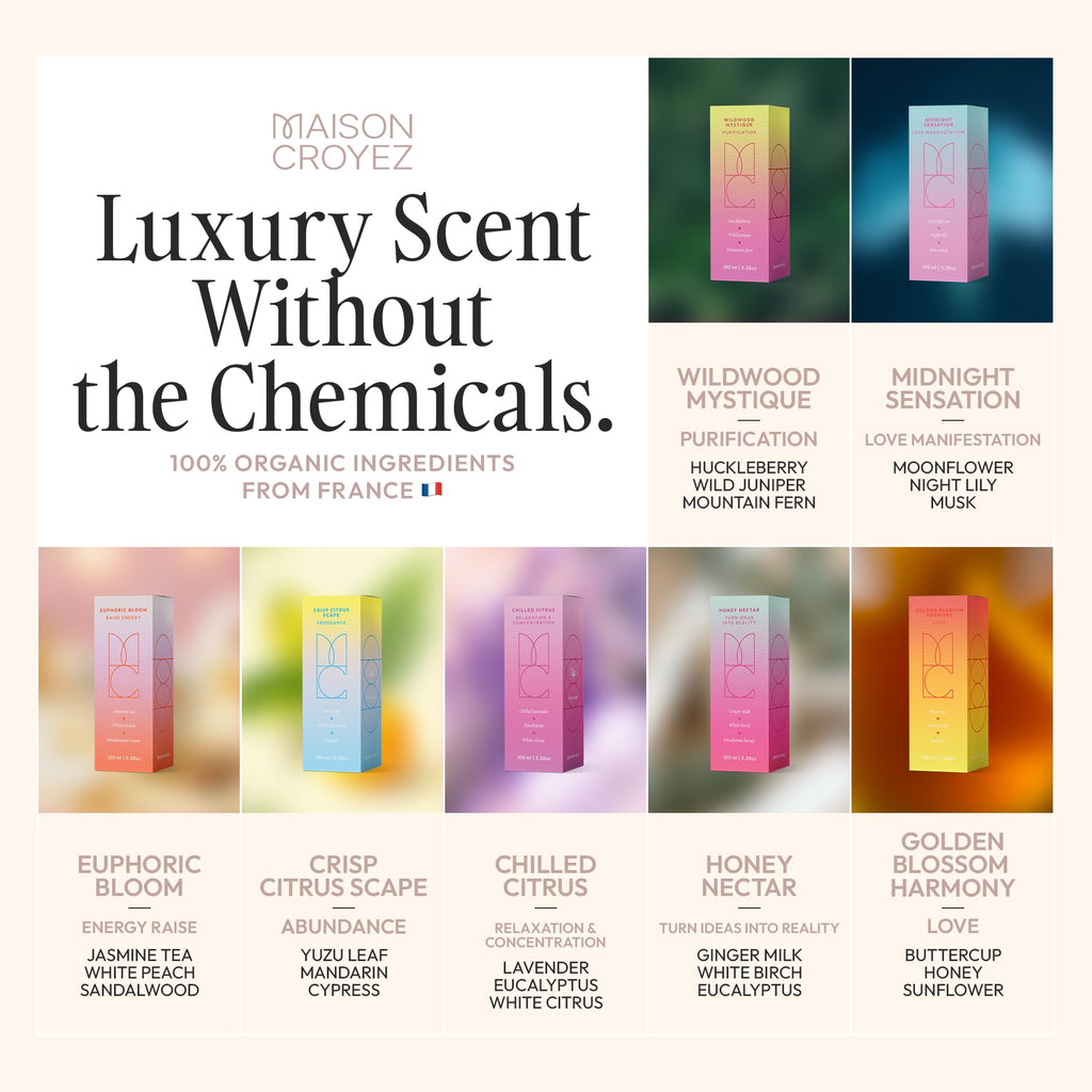 Hotel Diffuser Oil Crisp Citrus Scape, Yuzu Mandarin 100ml