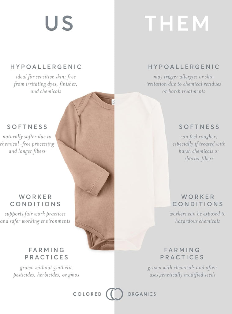 Unisex Baby Organic Cotton Long Sleeve Bodysuit